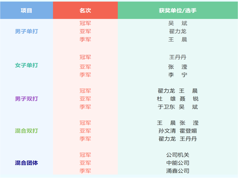 微信圖片_20230726082201.png